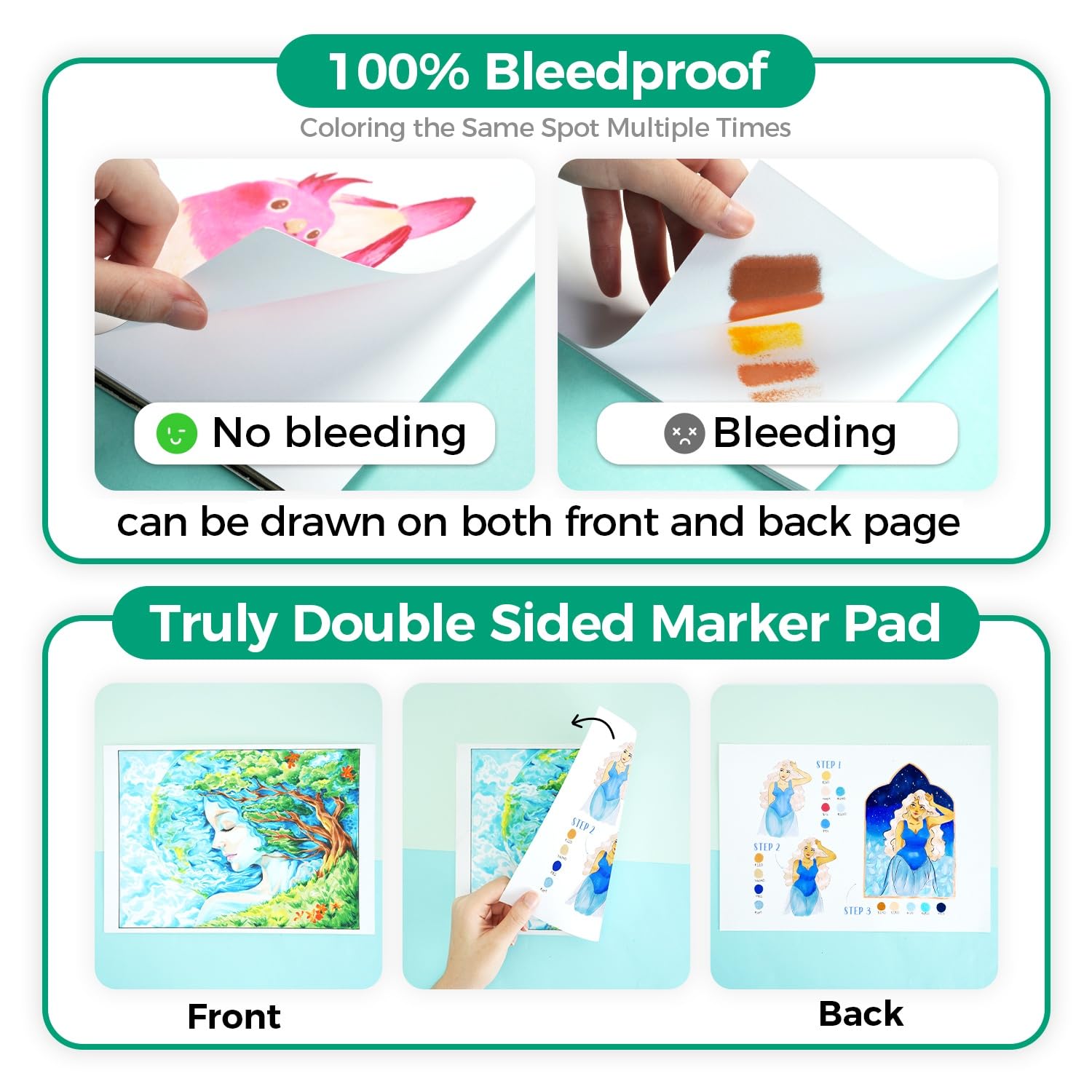 Ohuhu Double Sided Marker Pads - Copic Marker Sketch review and price